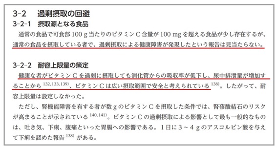 ビタミンCの過剰摂取について